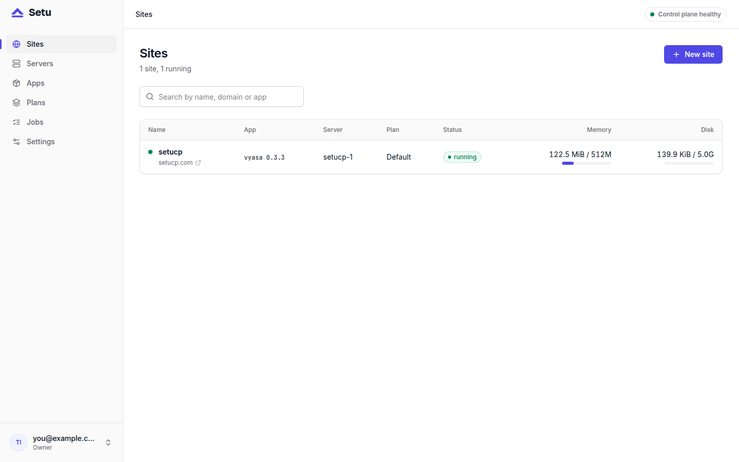 The Setu panel's Sites page listing several sites with their status